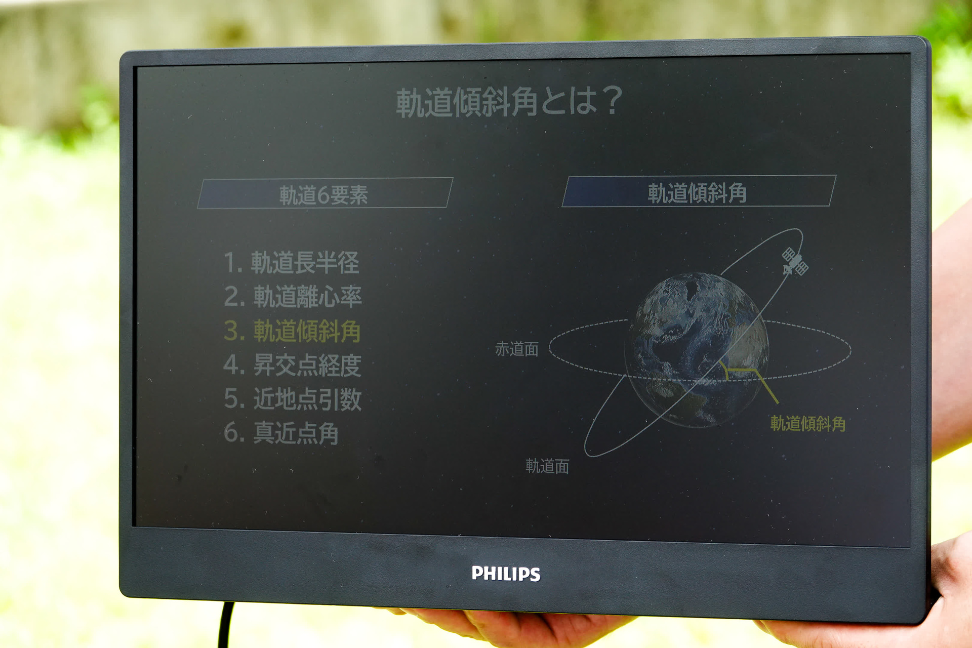 赤道に対する角度が軌道傾斜角