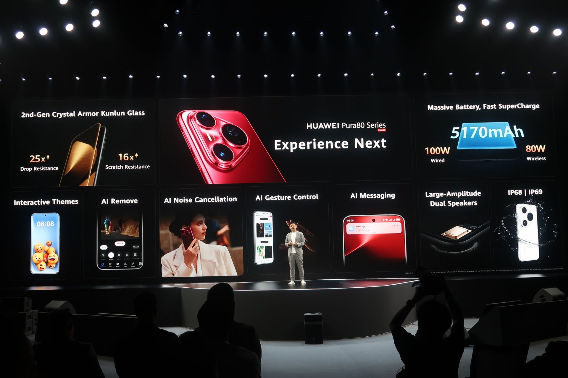 ������θ������Ǥʤ���IP68/IP69���ɿ��ɿ��б���AI�ˤ������Խ���Υ�������������ʤɡ���¿���Υ�ー��ー�θ����ʲ���뤲�Ƥ���