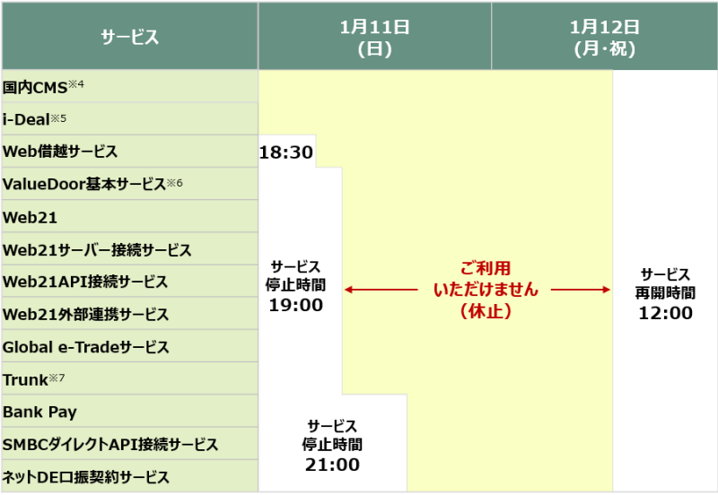 一時停止する法人向けサービス