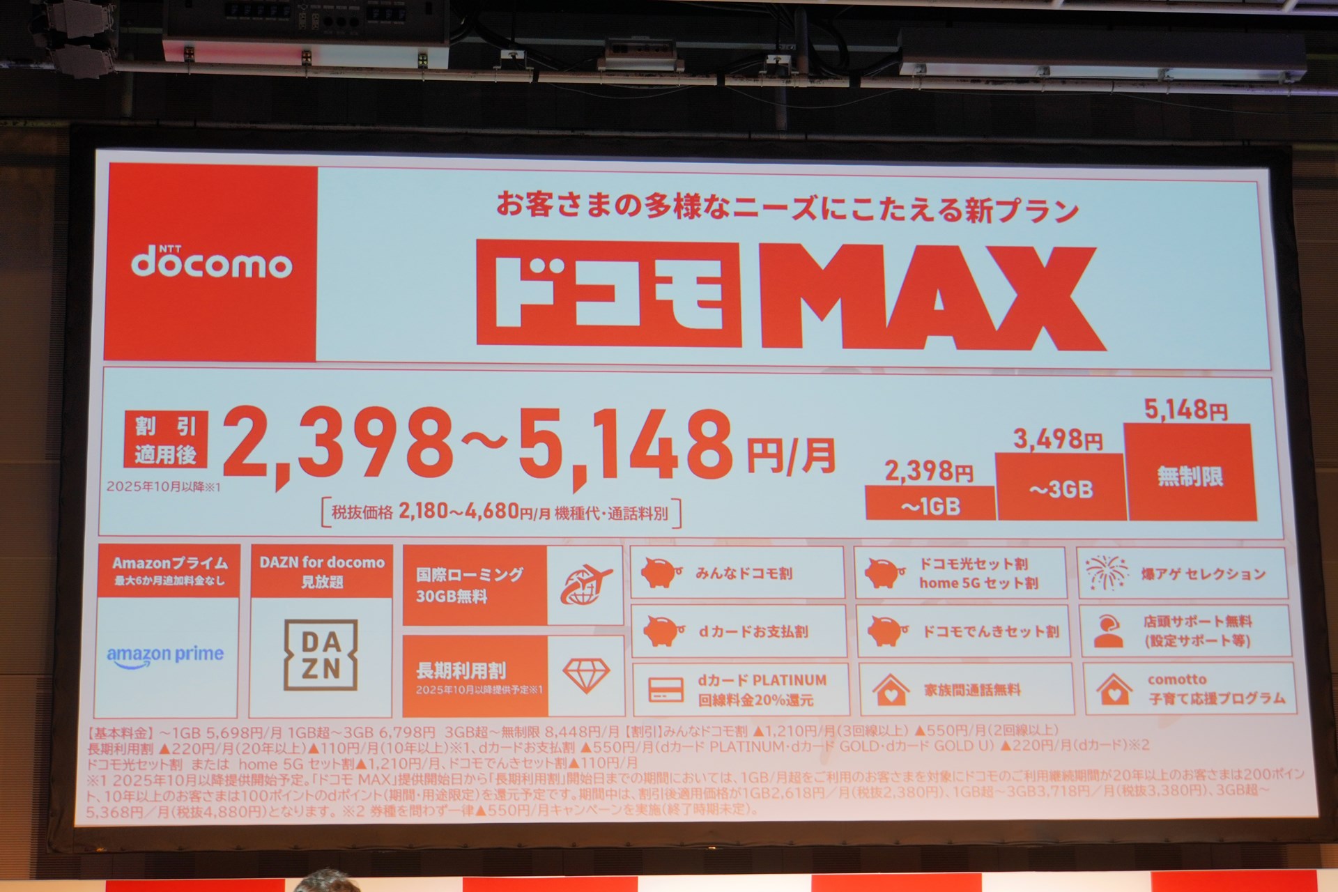 ドコモはドコモMAXの特典の1つに、無料の海外ローミングをつけた