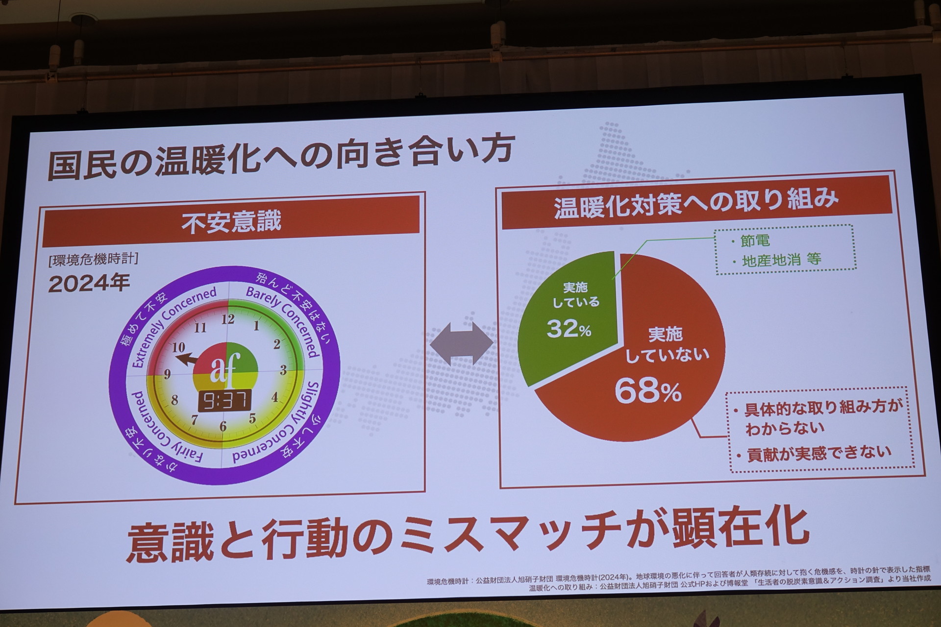 発表会場における展示の一部