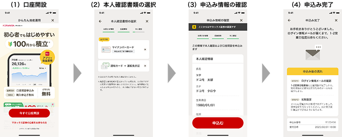 口座開設のイメージ