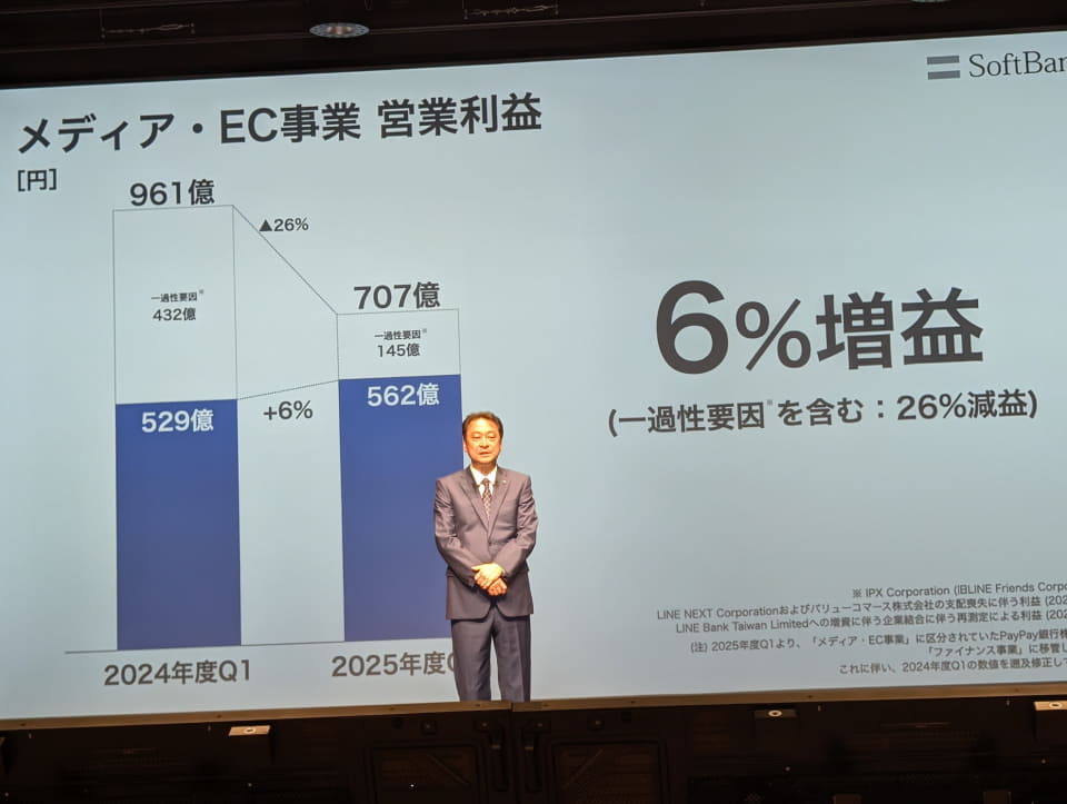 ソフトバンクの2025年度第1四半期は増収、宮川社長は「AIなくして次は