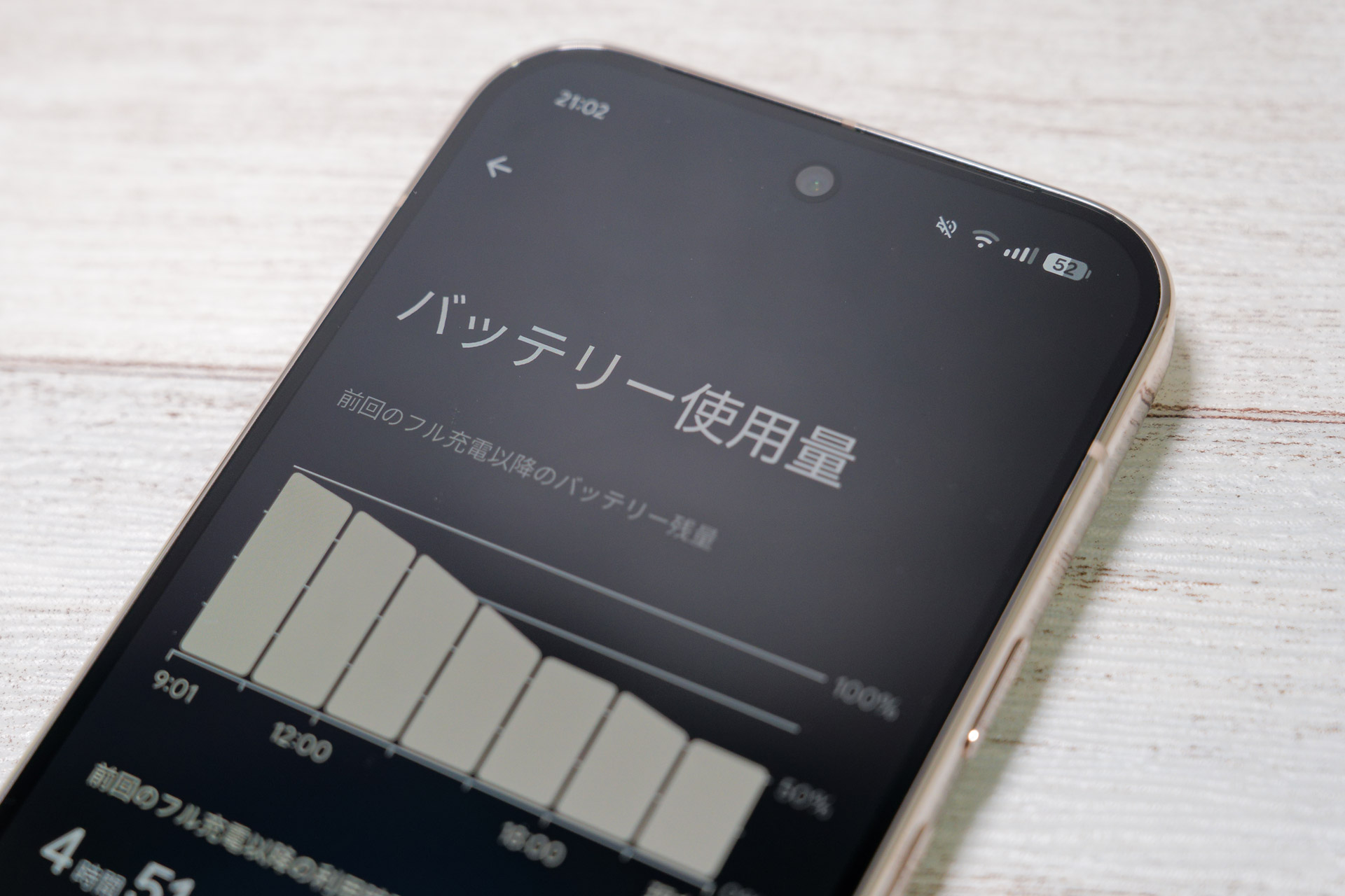 12時間経過時点のバッテリー残量は52％だった