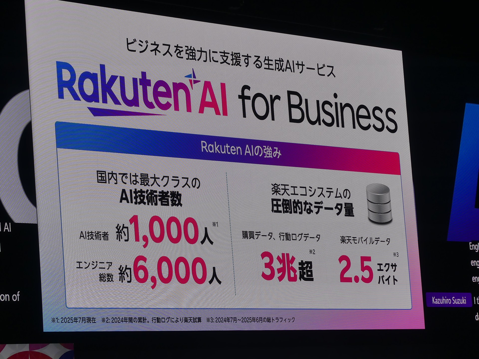 Rakuten AI for Businessの強み