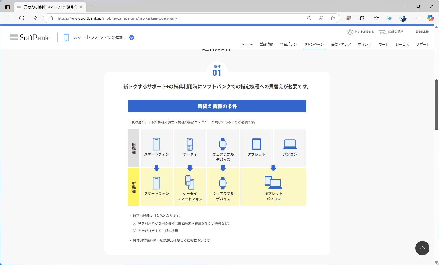 条件は、同一カテゴリーの端末を新たに購入すること。ソフトバンクで機種変更し続ける“縛り”にはなるが、これが適用されると、場合によってはこれまでより価格が安くなることもありえそうだ