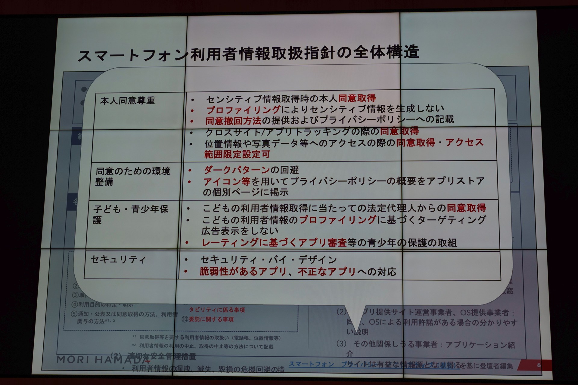 子供の保護のための項目も追加されており、間もなく正式に公開される見込み
