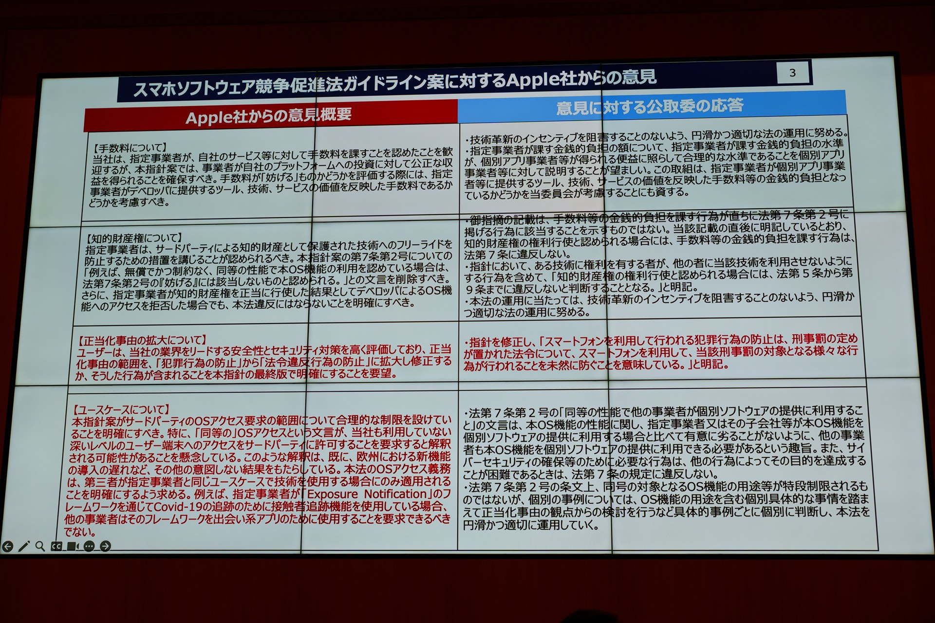 スマートフォン・ソフトウェア競争促進法のパブリックコメントにおけるAppleの意見とその回答