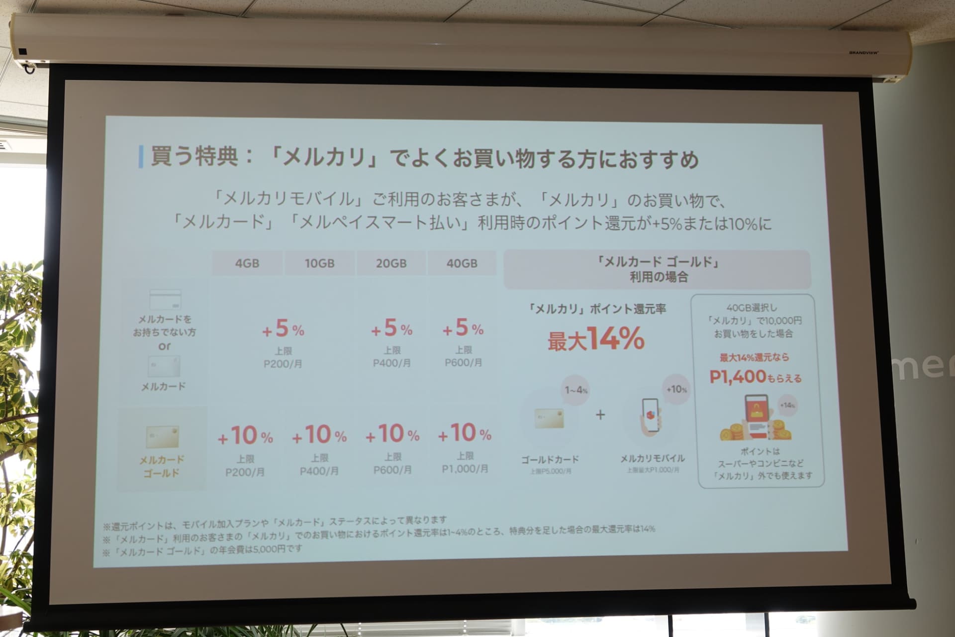 買う特典