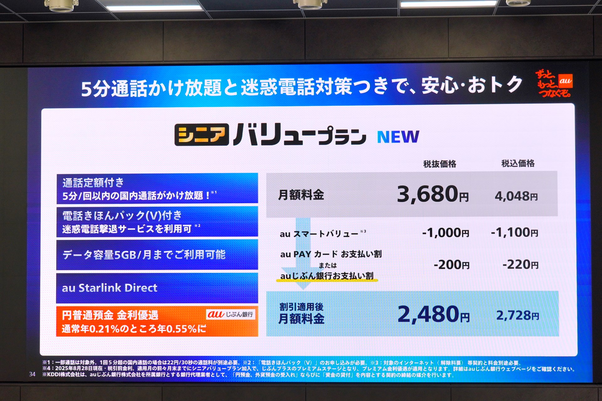 シニア向けのシニアバリュープラン。データ容量は5GBだが、5分かけ放題や電話きほんパック（V）がセットになっている