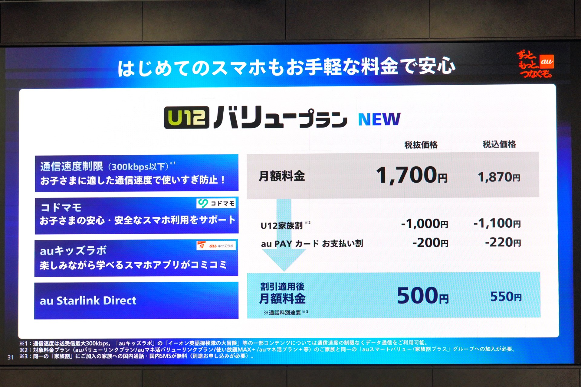 主に小学生をターゲットにしたU12バリュープラン。子ども向けケータイとほぼ同水準の金額だが、対象となる端末はスマホを想定している