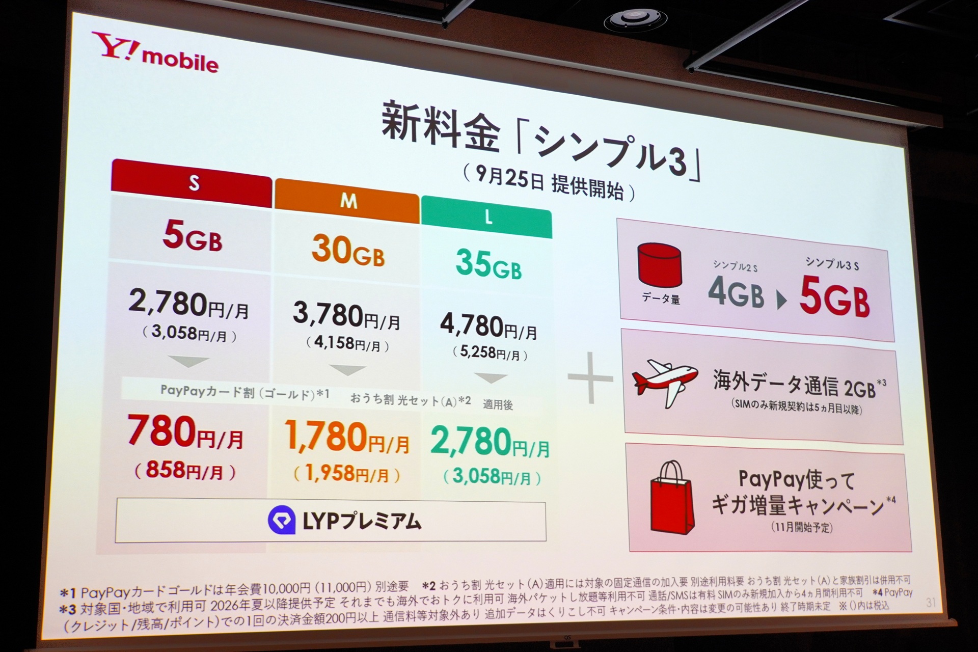 ソフトバンクは、ワイモバイルの新料金プラン・シンプル3を発表した。9月25日にスタートする