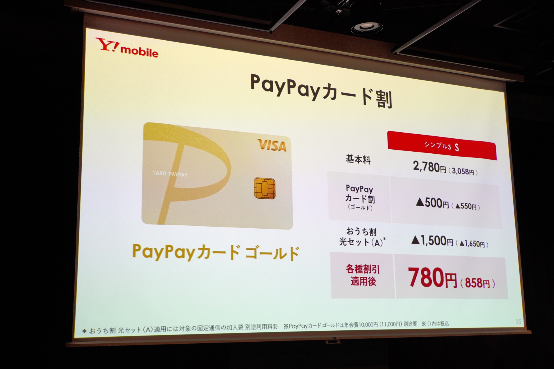 PayPayカード割にゴールドカード割引が新設され、割引額が550円に増額される。Sプランは、858円まで料金が下がる