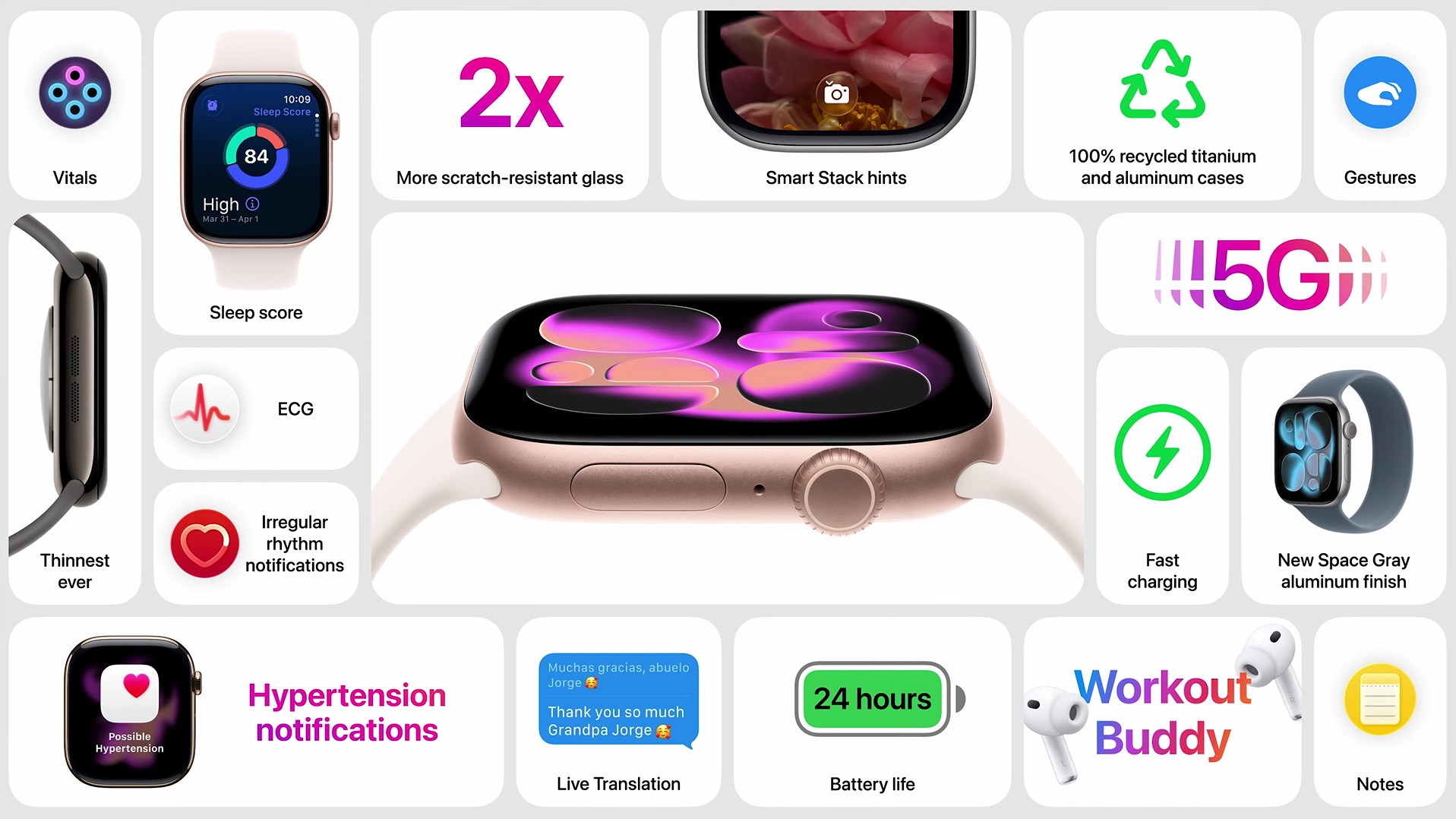 「Apple Watch Series 11」の特徴