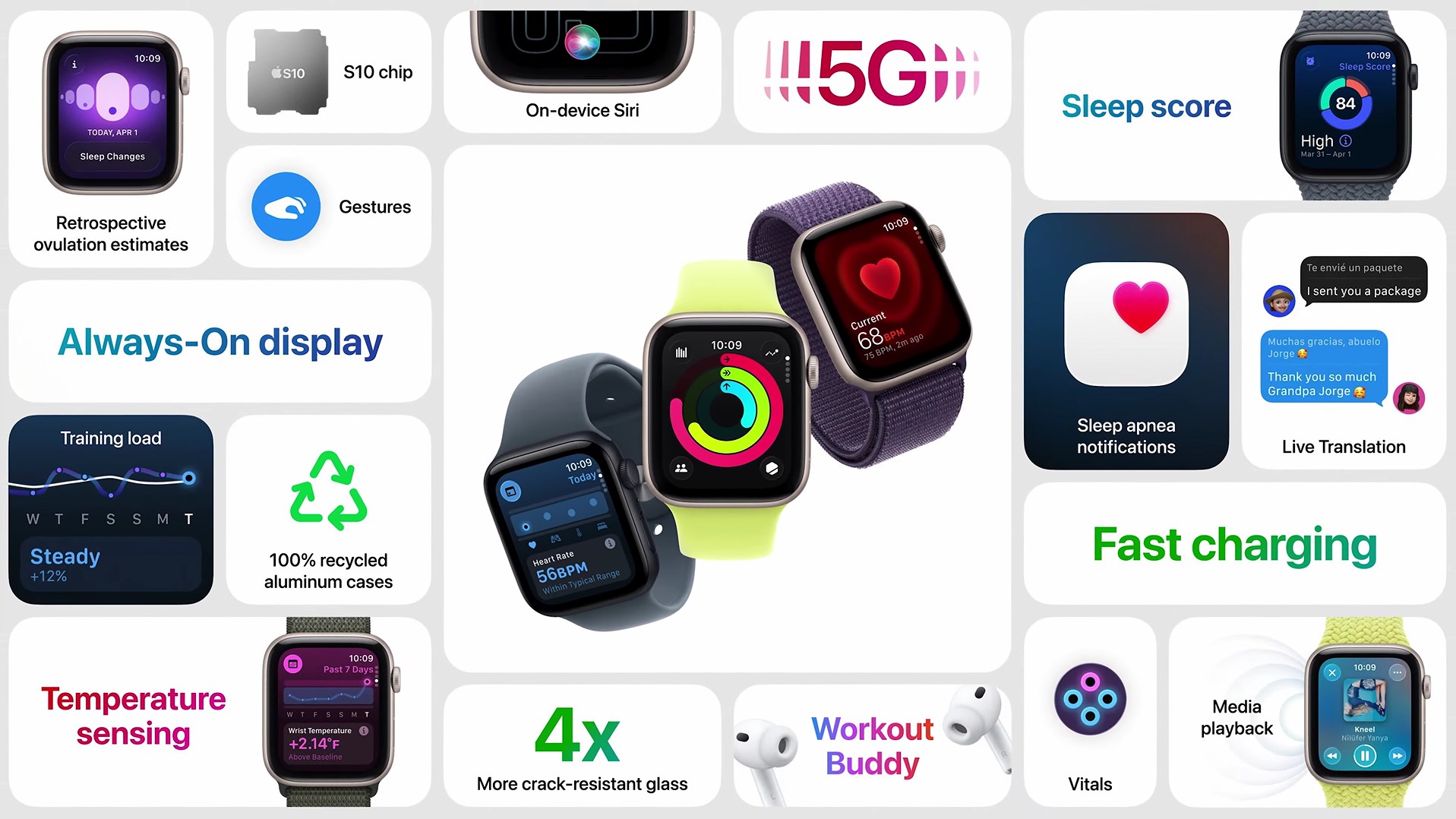 「Apple Watch SE 3」主な仕様