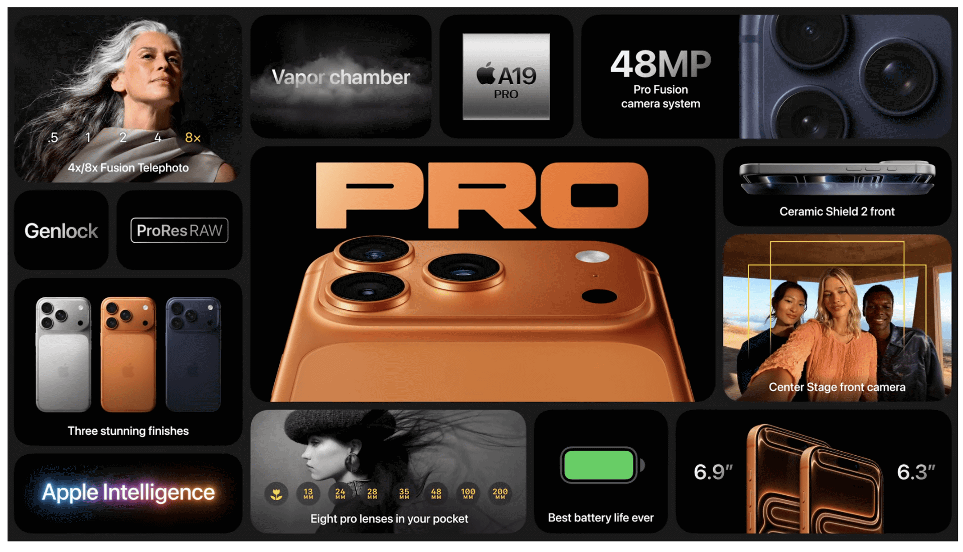 iPhone 17 Pro/Pro Maxの主な仕様