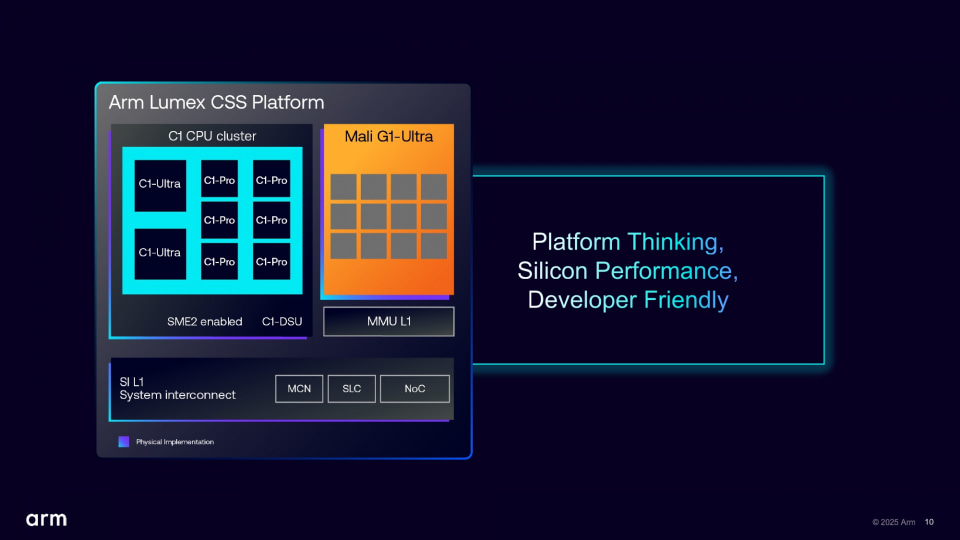 Arm、スマホのAI体験を強化する新プラットフォーム「Arm Lumex