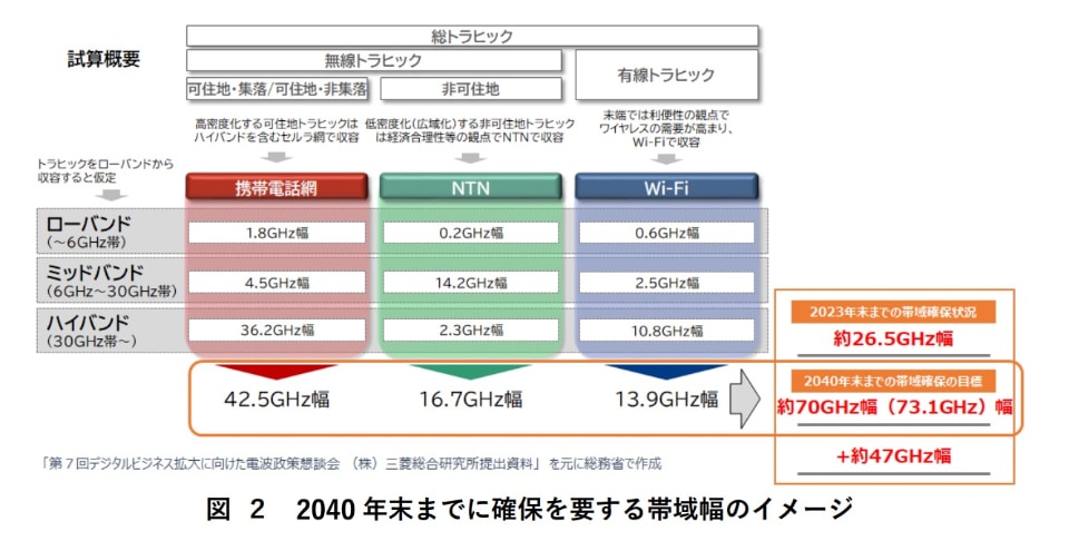 9月2日まで限定値下げ 六爻扶抑断易占断法【匿名配送】 六爻扶