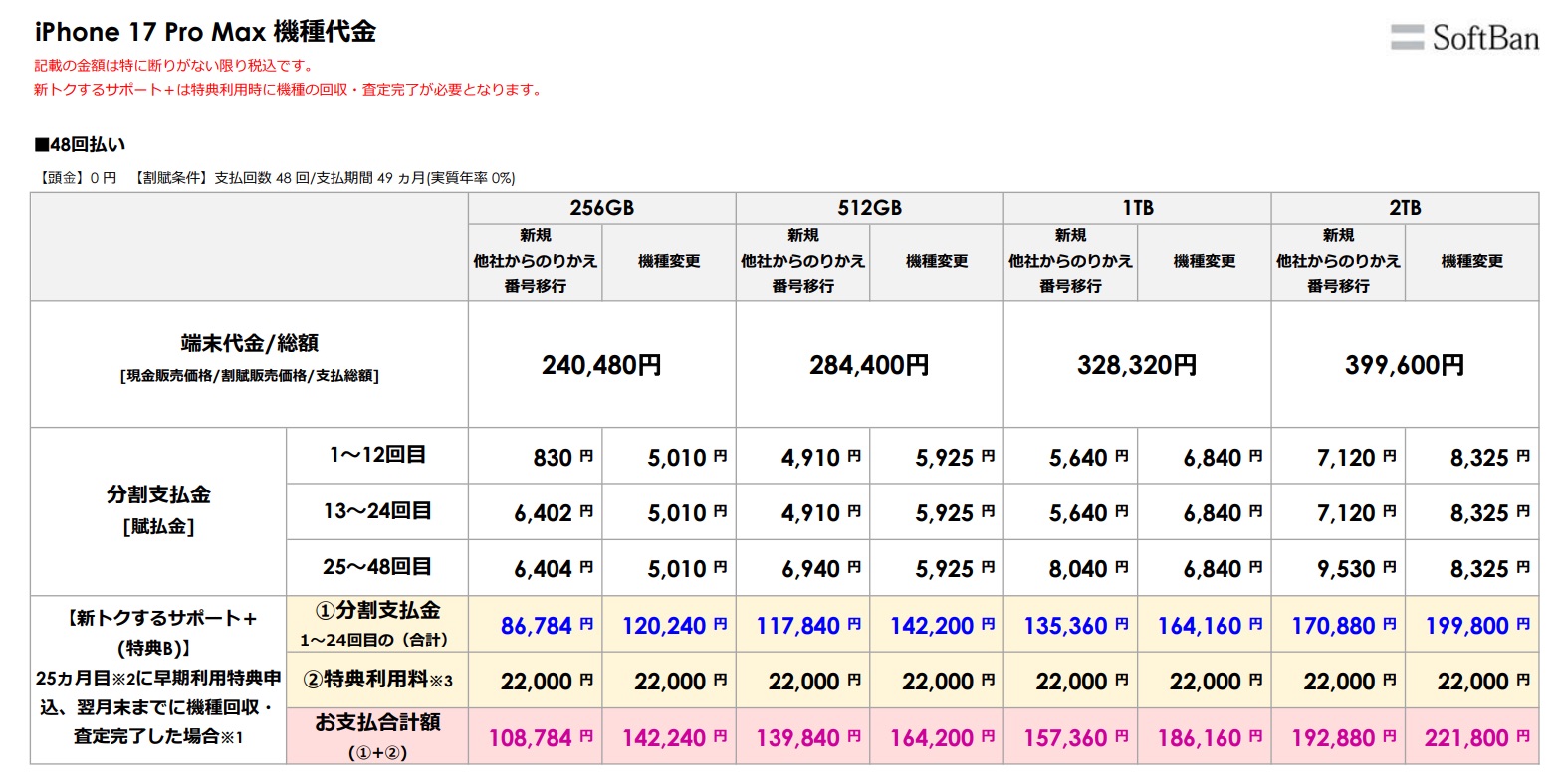 「iPhone 17 Pro Max」の本体価格・負担金