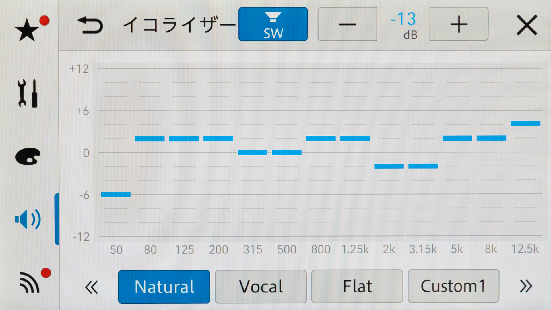 音質をカスタマイズできる「13バンドグラフィックイコライザー」