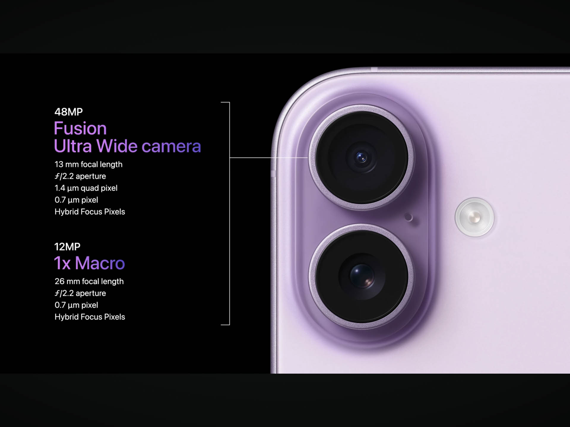 iPhone 17の48MP Fusion超広角カメラ。12MPから進化した