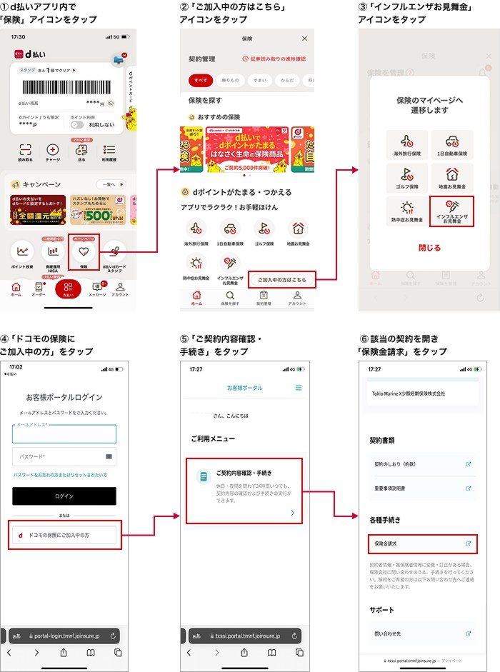 保険金の受け取り方法
