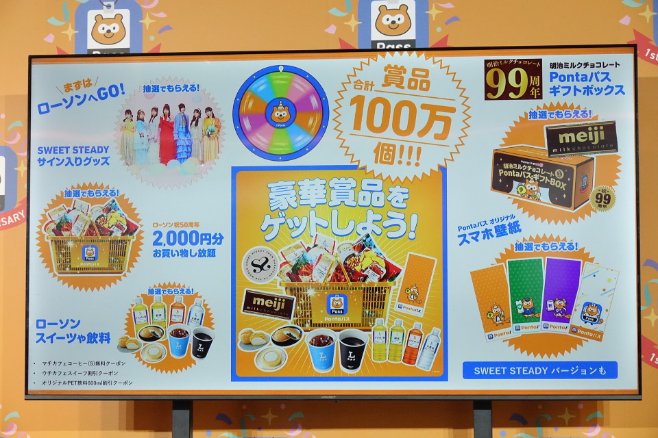 KDDIの「Pontaパス」が1周年、ローソンで毎週コーヒーがもらえる新
