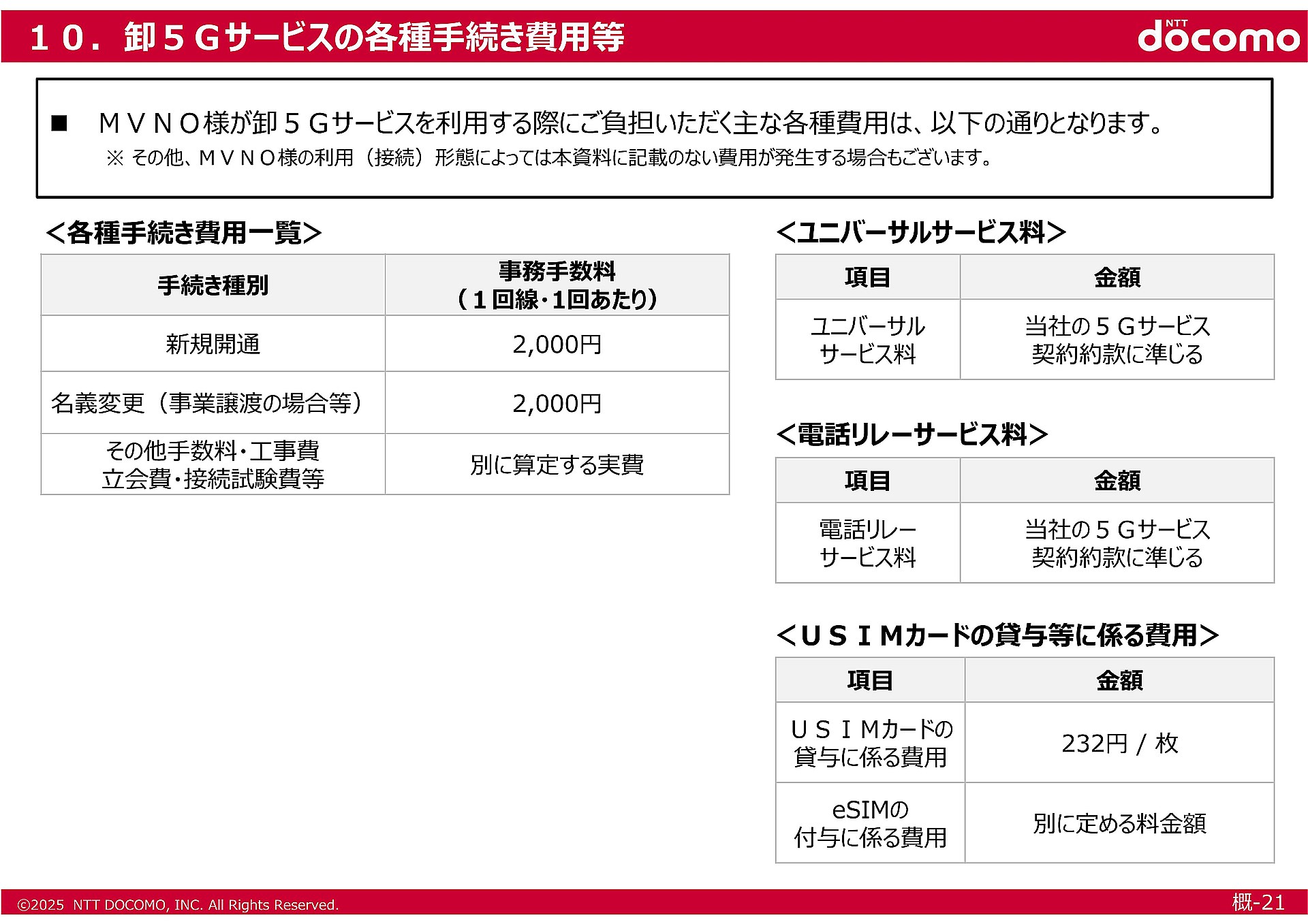 ドコモが公開しているMVNO向け資料。右下にはeSIMにも料金がかかる旨が記載されている