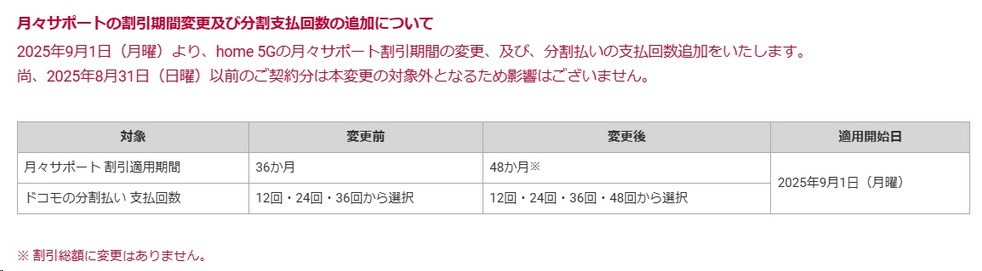 9月1日以降home 5Gの月々サポート期間が48カ月に延長されることで、トータルの還元額は同じだが毎月の割引額が減少