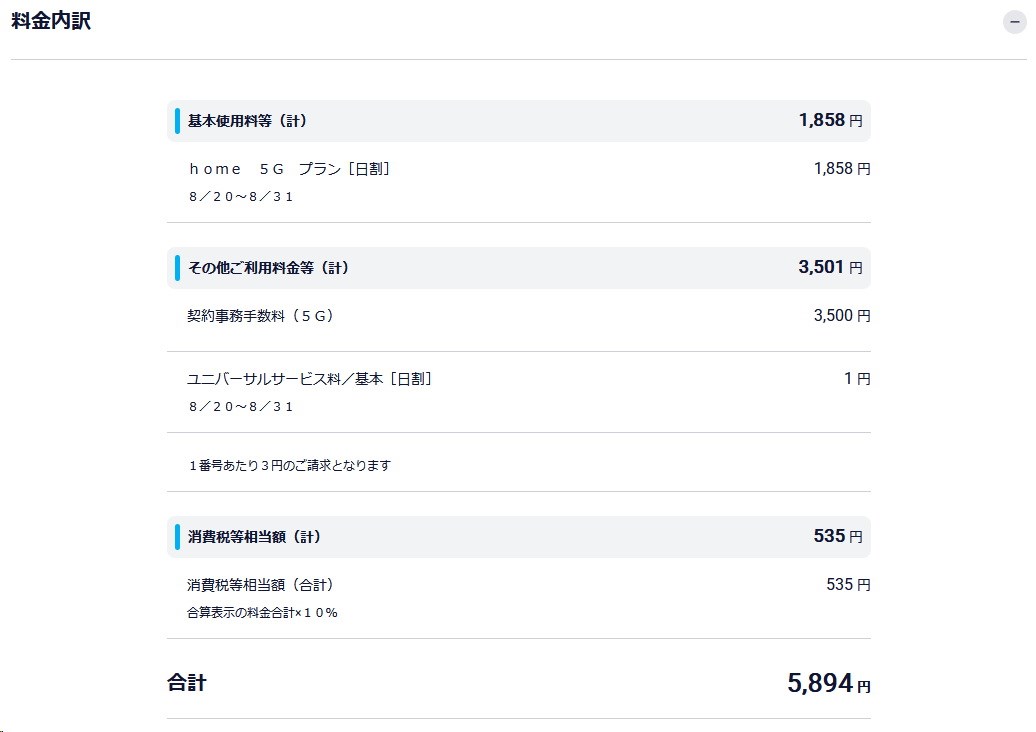 新しく購入したhome 5G HR02では、10円の本体購入代金に加えて、8月分の日割り料金と契約事務手数料など5894円がかかった