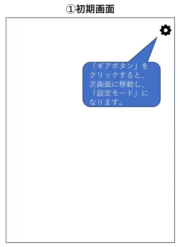 トレーシングマットを起動すると白紙の初期画面が表示される。右上のアイコンをタップすると設定画面に移行する。