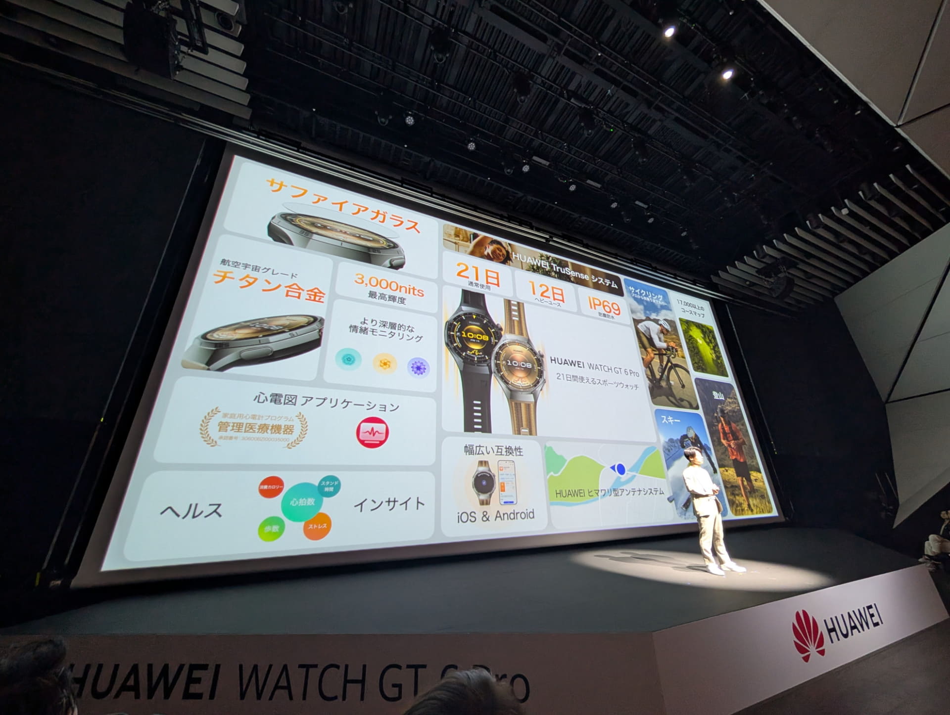 HUAWEI WATCH GT 6 Proのサマリー