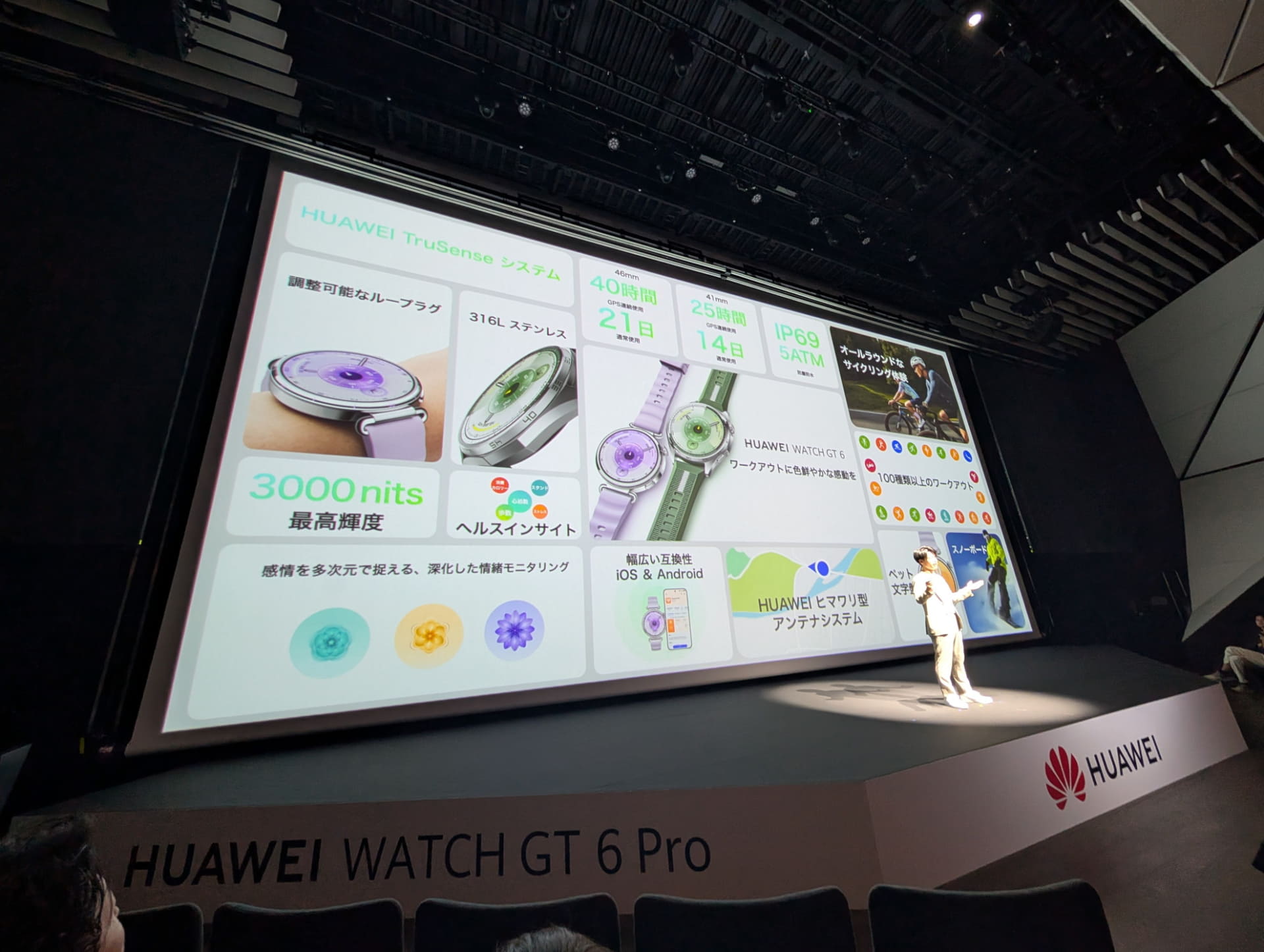 HUAWEI WATCH GT 6のサマリー
