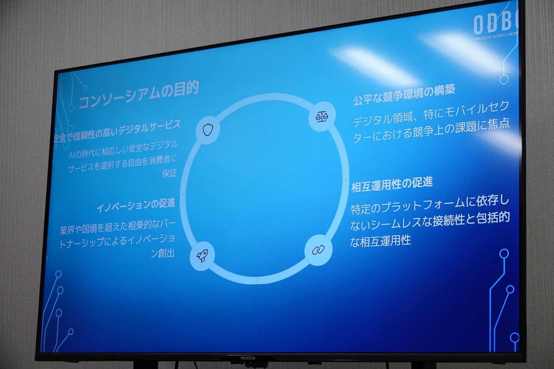 コンソーシアムの目的