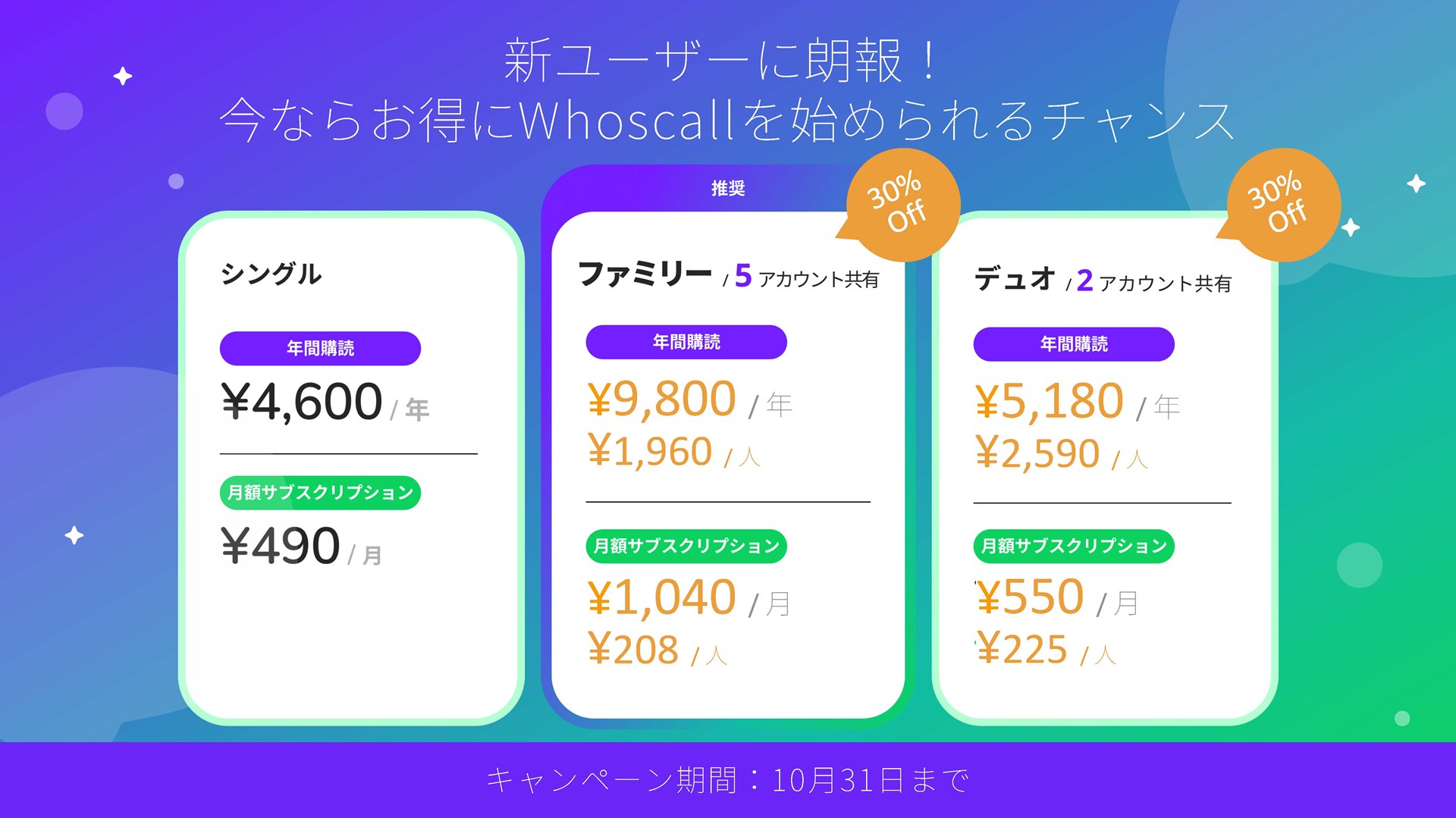 10月31日までのキャンペーンとして、5アカウントを共有する「ファミリー」プラン、2アカウントを共有する「デュオ」プランは、いずれも30％オフで契約が可能