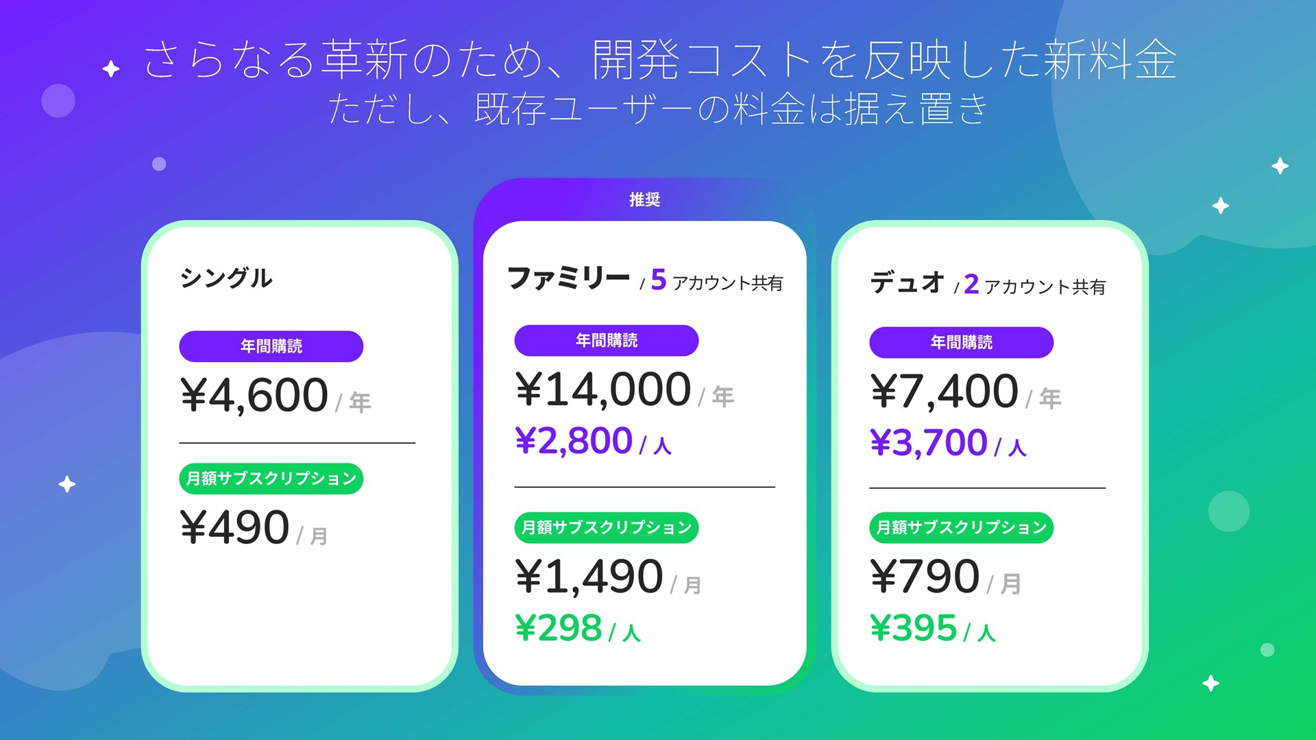 これまでは「シングル」プランのみだったが、新たに「ファミリー」プランと「デュオ」プランが提供される