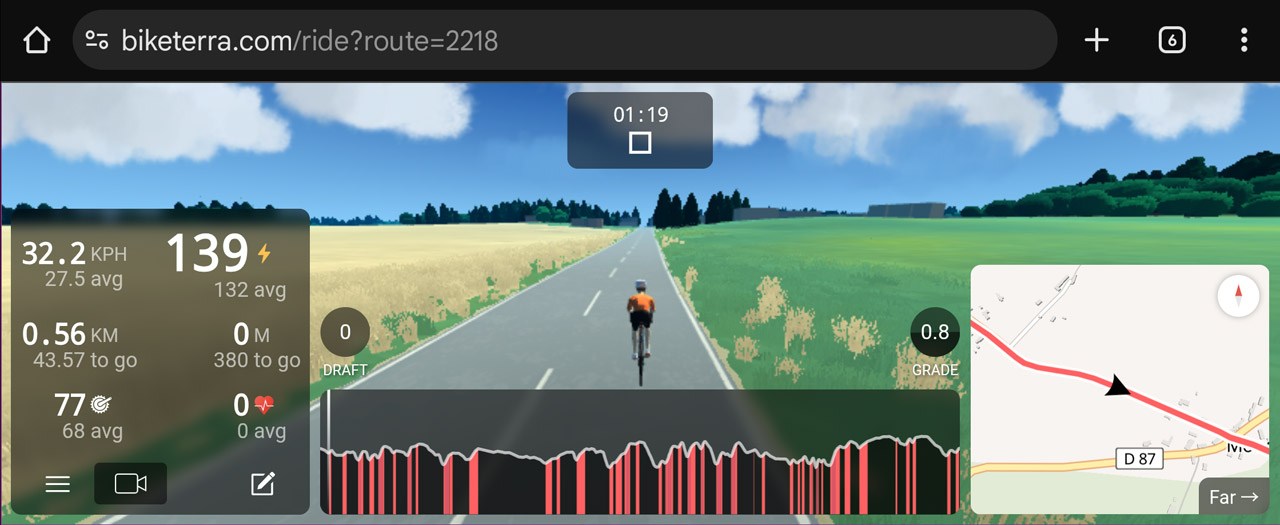 欧州のコース。牧歌的な雰囲気は（見慣れないこともあって）それっぽいが、基本どのコースもこんな風景だ