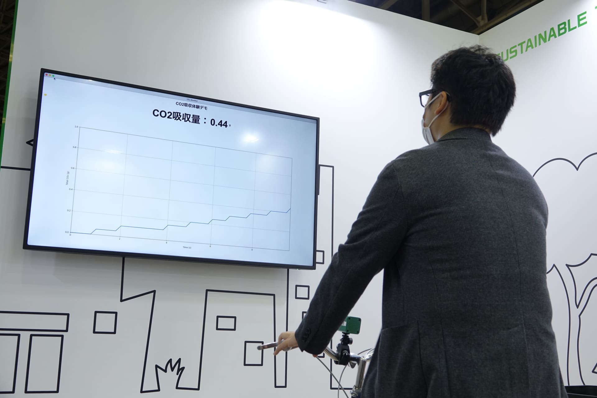 走行中の風などで二酸化炭素を吸収する。ブースでは、擬似的にサイクリングでの吸収量を確認できる