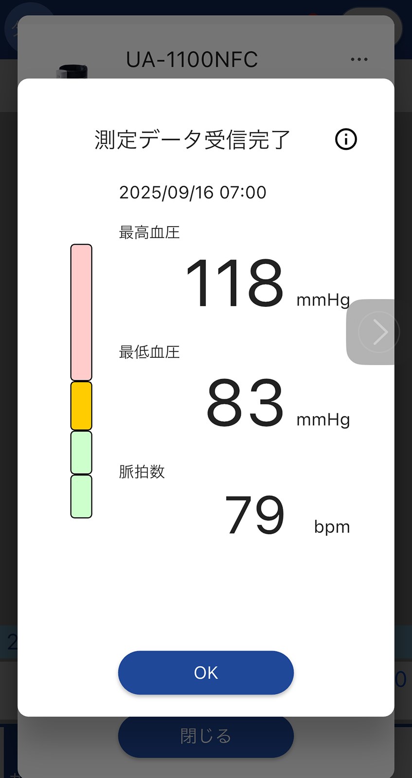 転送された血圧の測定値。