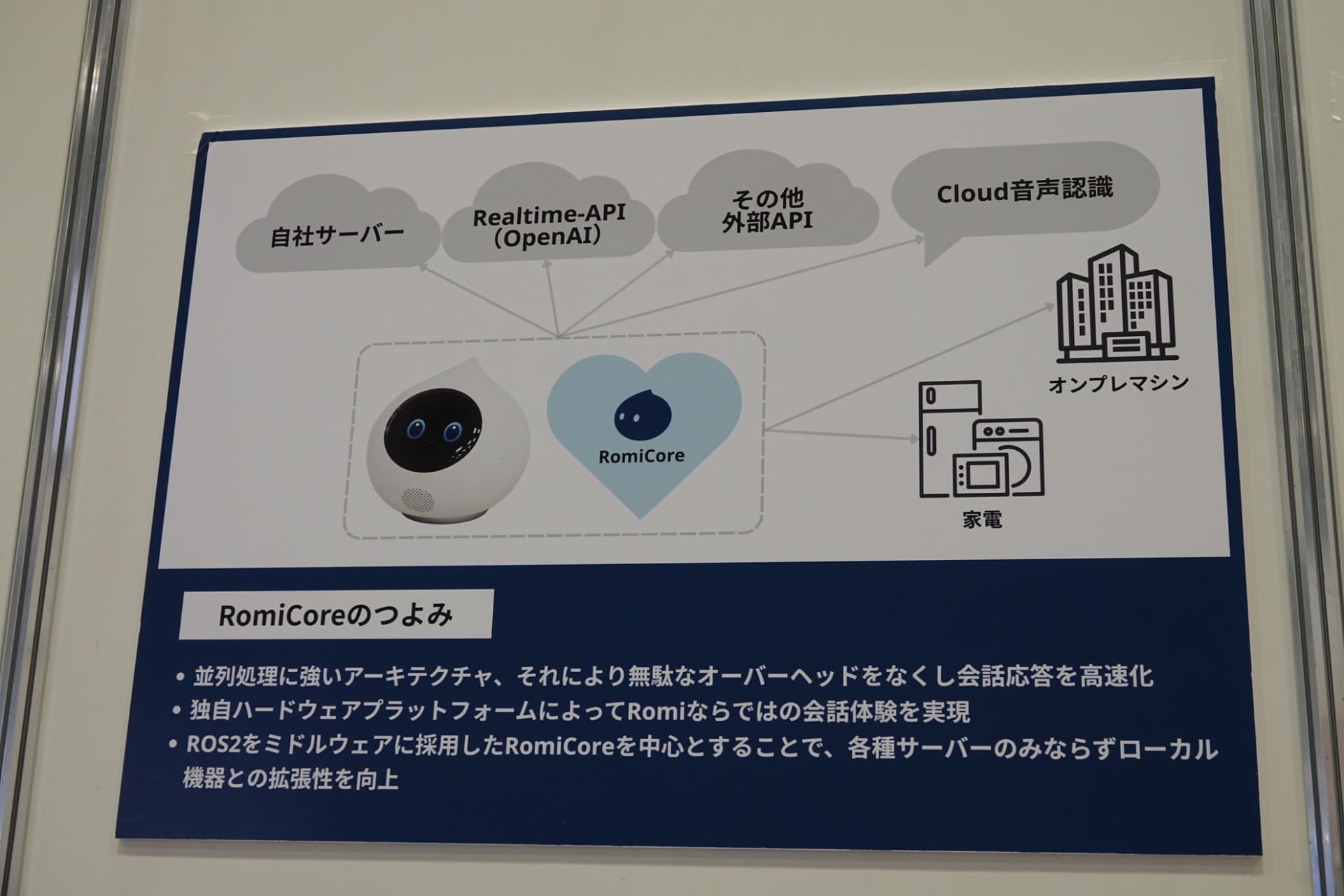 「Realtime API」を活用した対話のしくみ