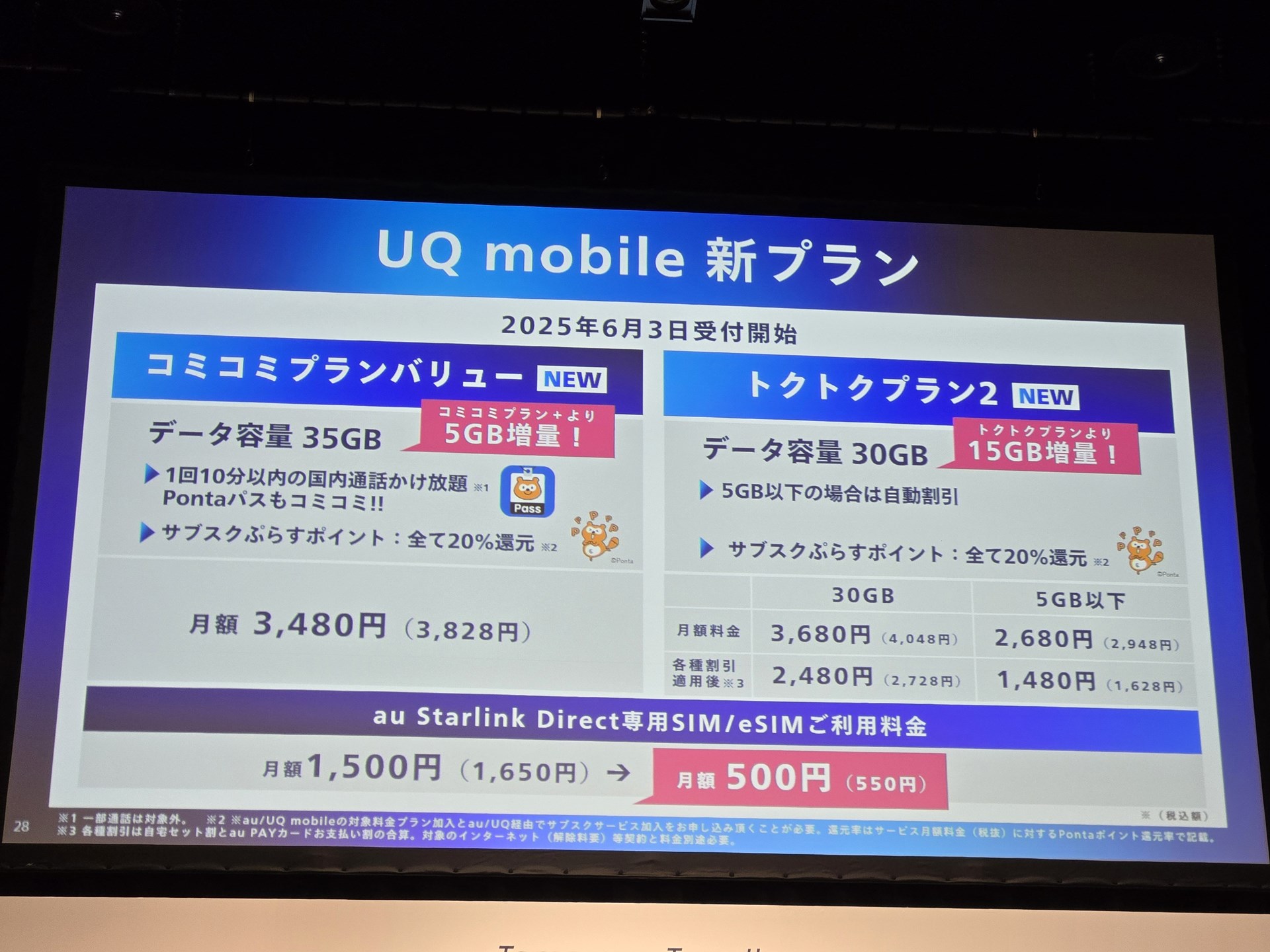 UQ mobileのトクトクプラン2は、5GBで1480円から。唯一、割引適用後でも楽天モバイルより料金が高くなっている