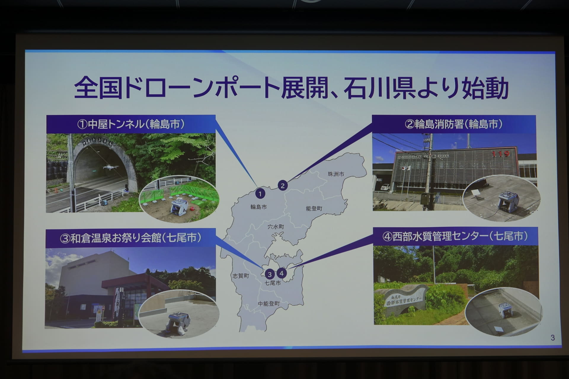 操縦者は通常1人で複数台のドローンを運航するが、離陸前点検などでは、運航管理者が目を配り安全な運航を実施しているという