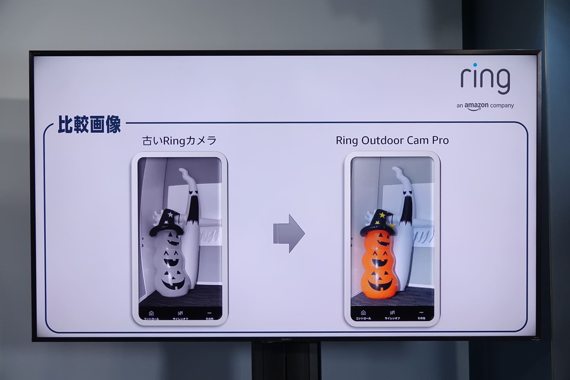 部屋の中でいくつ「Ring（リング/りんぐなどを含む）」があるかを探すゲーム