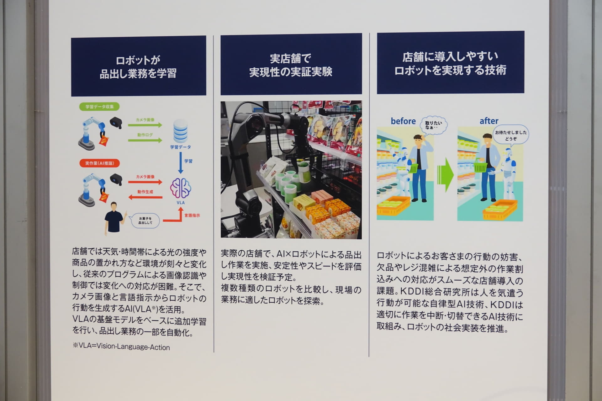 「KDDI SUMMIT 2025」の展示
