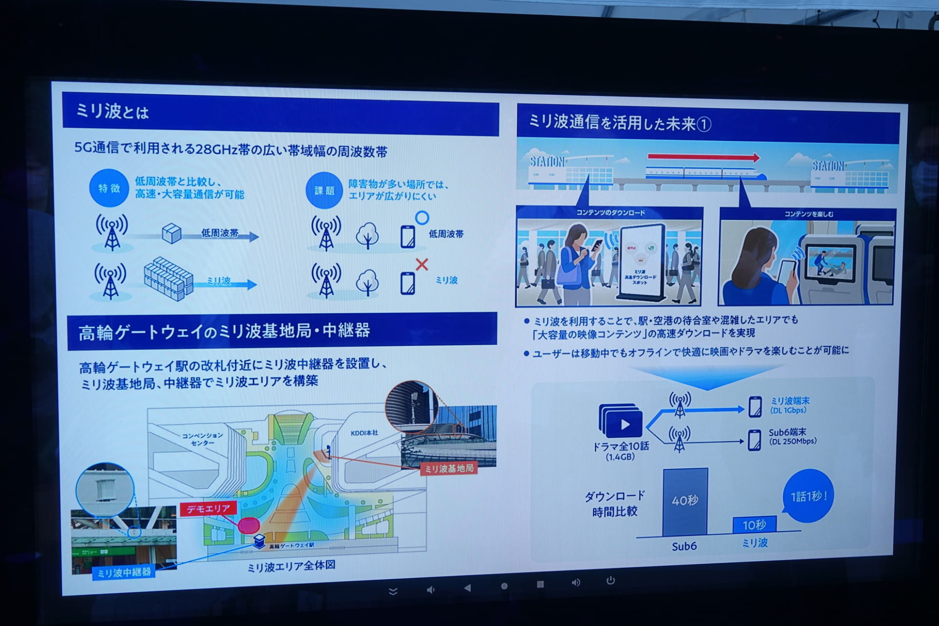 コンシューマー向けのダウンロード速度を体感できる展示
