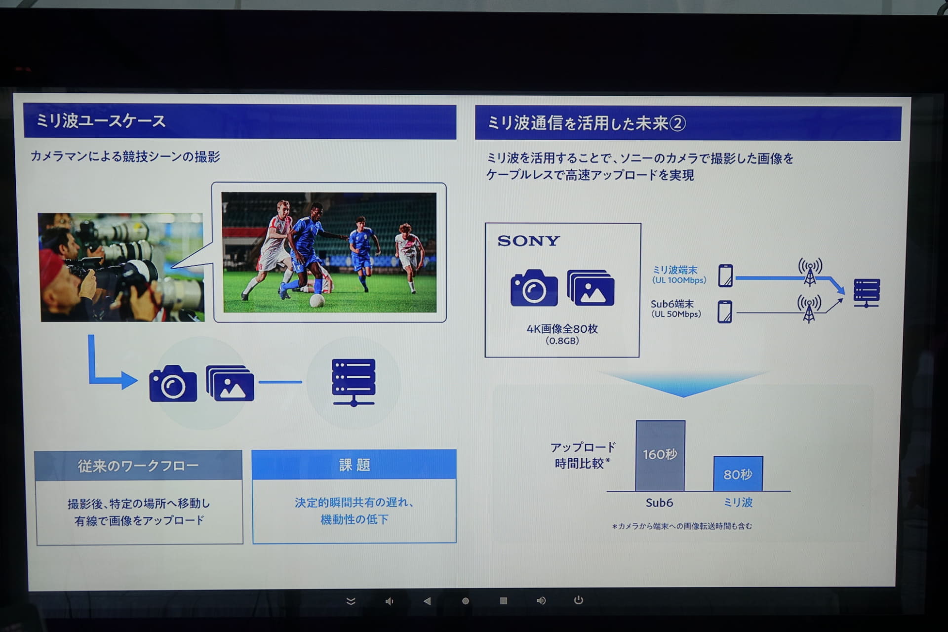 法人向けのアップロード速度を体感できる展示