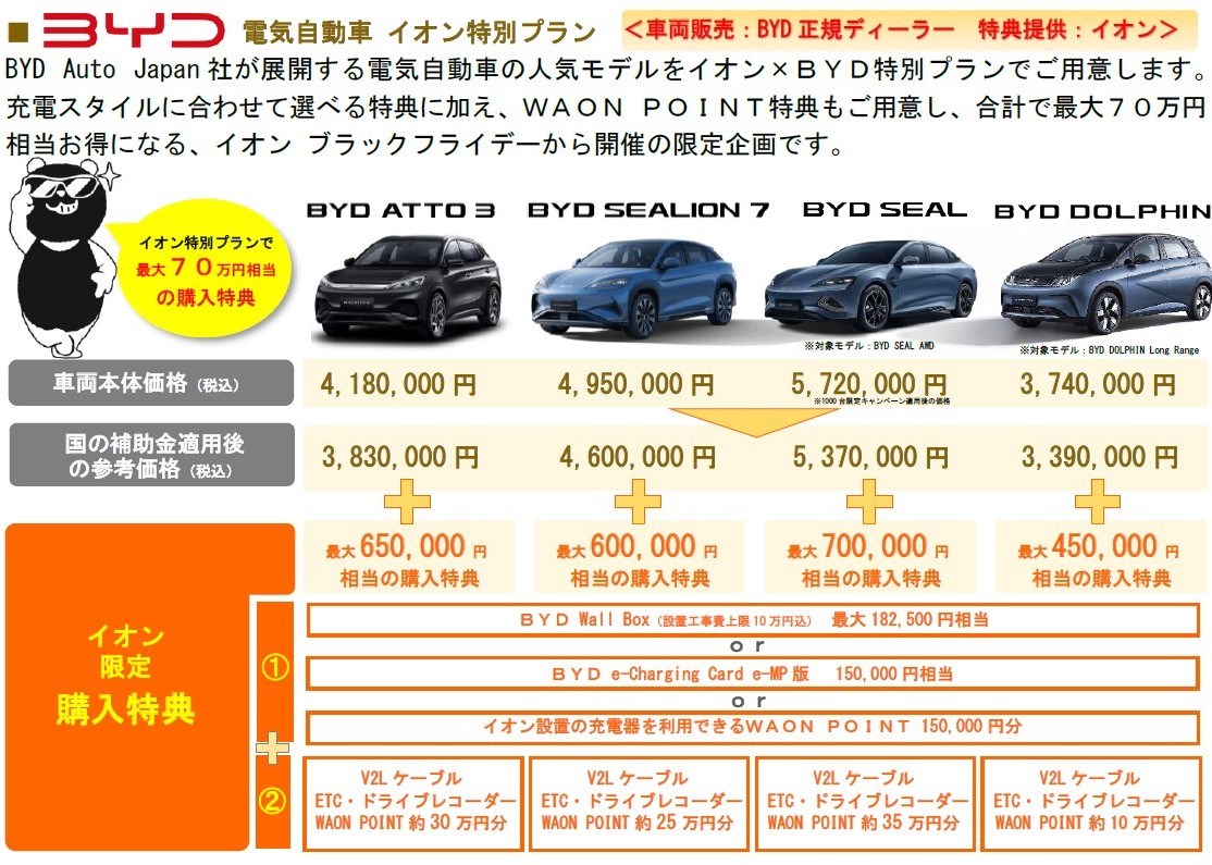 BYD 電気自動車 イオン特別プラン