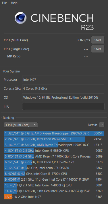 「CINEBENCH」でベンチマークを取ってみたところ、一番下がIntel N97の性能。Intel Core i7 2.3GHzの半分くらいの性能のようです。