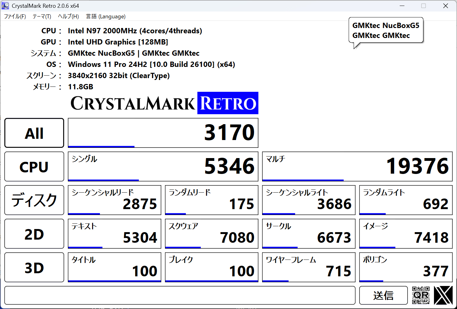 「Crystal Mark RETRO」でのベンチ。ビジネス用PCとしては必要十分すぎる性能ではないでしょうか。