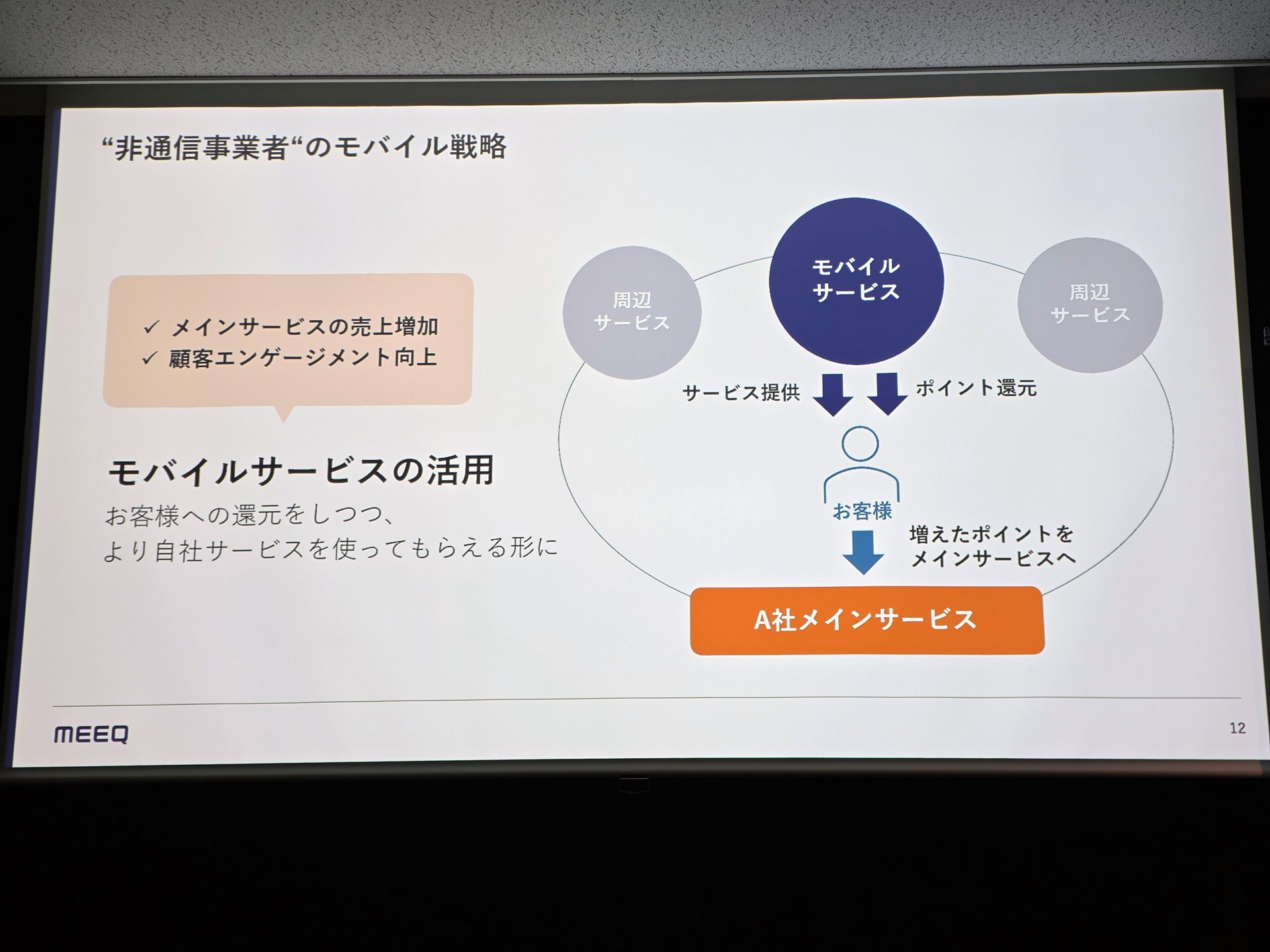 提携先企業は、手数料を原資にポイントやクーポンを発行できる。この魅力次第で、モバイルサービスにどの程度獲得できるかが変わってくる
